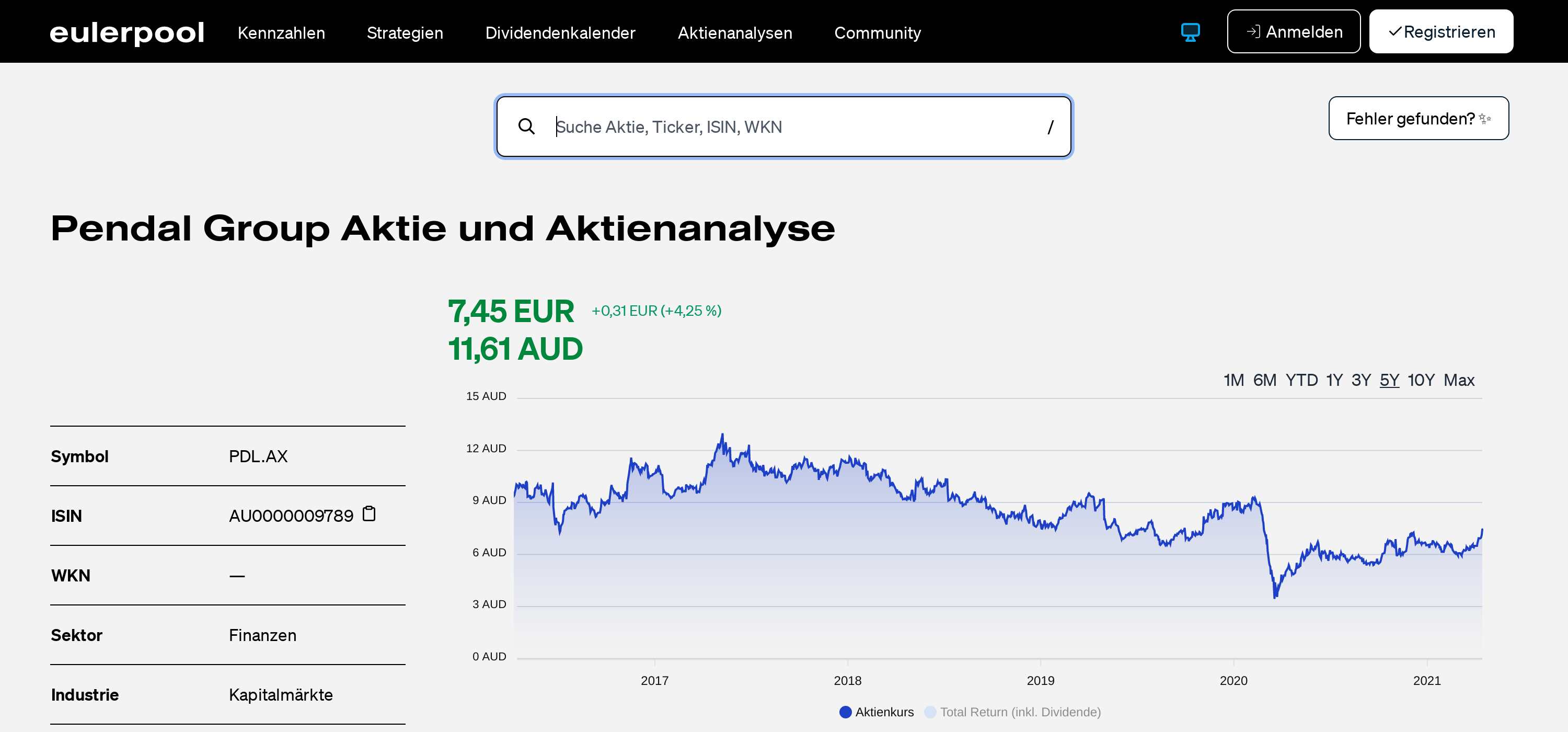 Mutual Funds Pendal Group Limited Asx Guzman Y Gomez (ASX: GYG