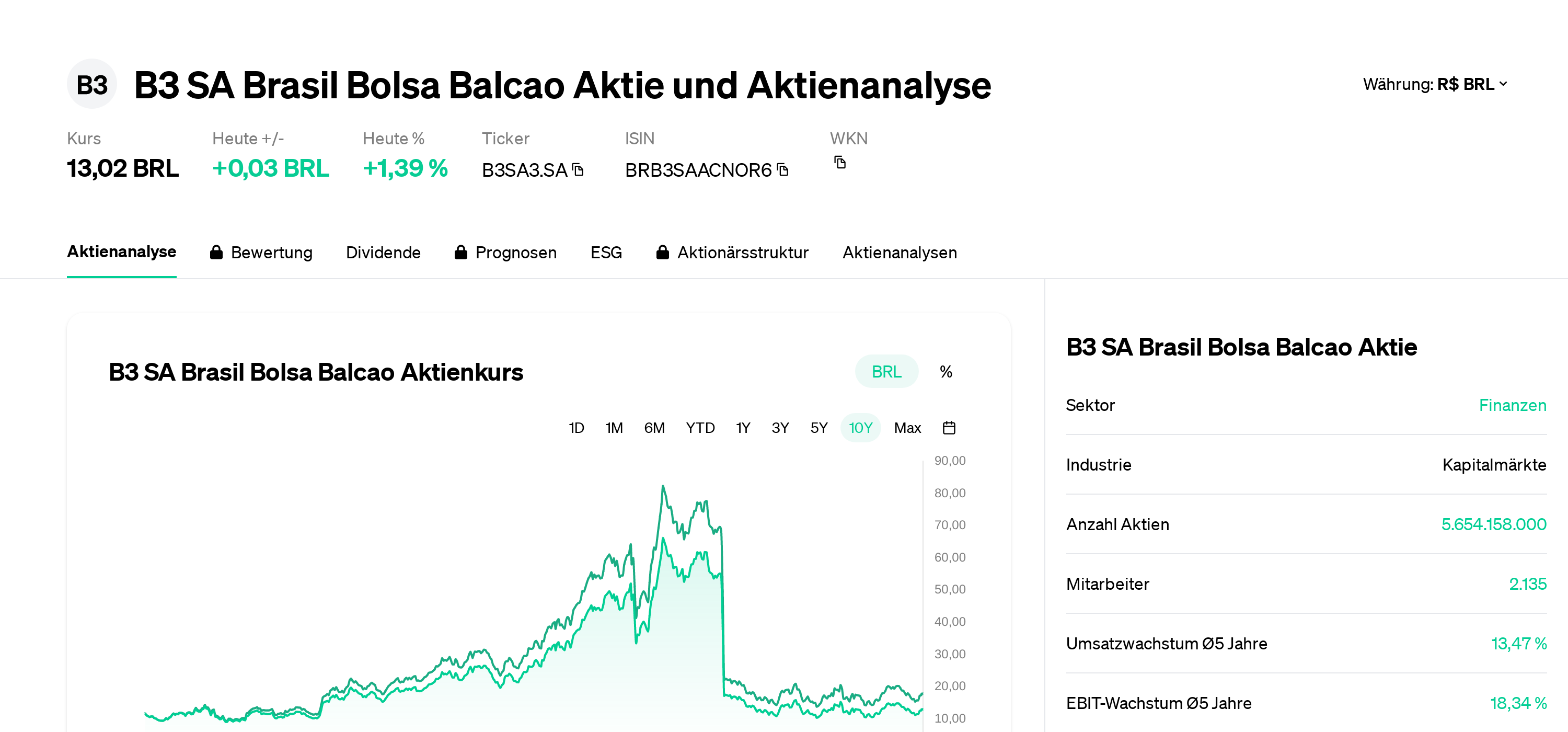Finanzas Precio Caja De Seguridad Santander Rio Flujo De Caja Y