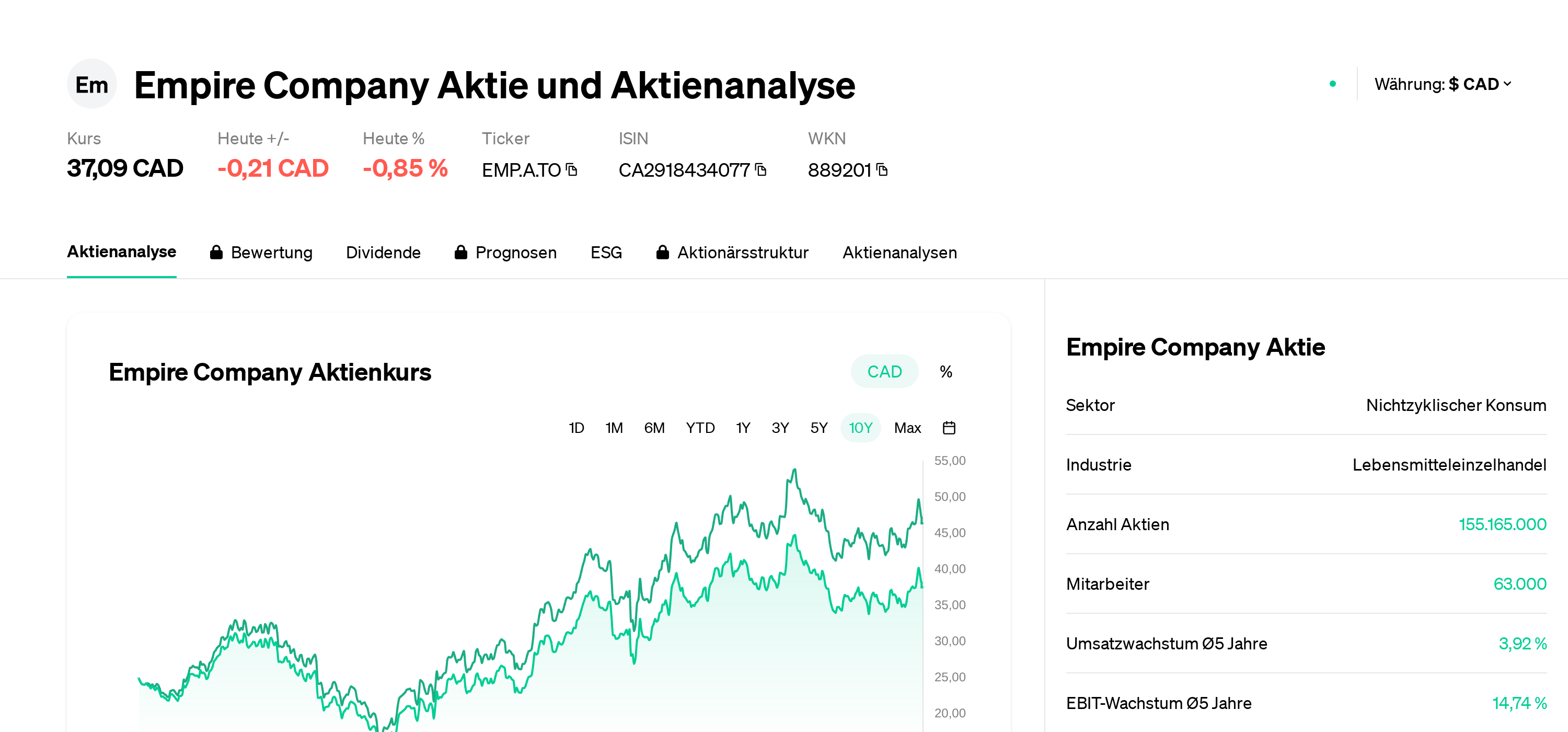 Empire Company Акция Анализ акций | Цена акции | Новости | EMP.A.TO |  CA2918434077 | 889201 | Eulerpool