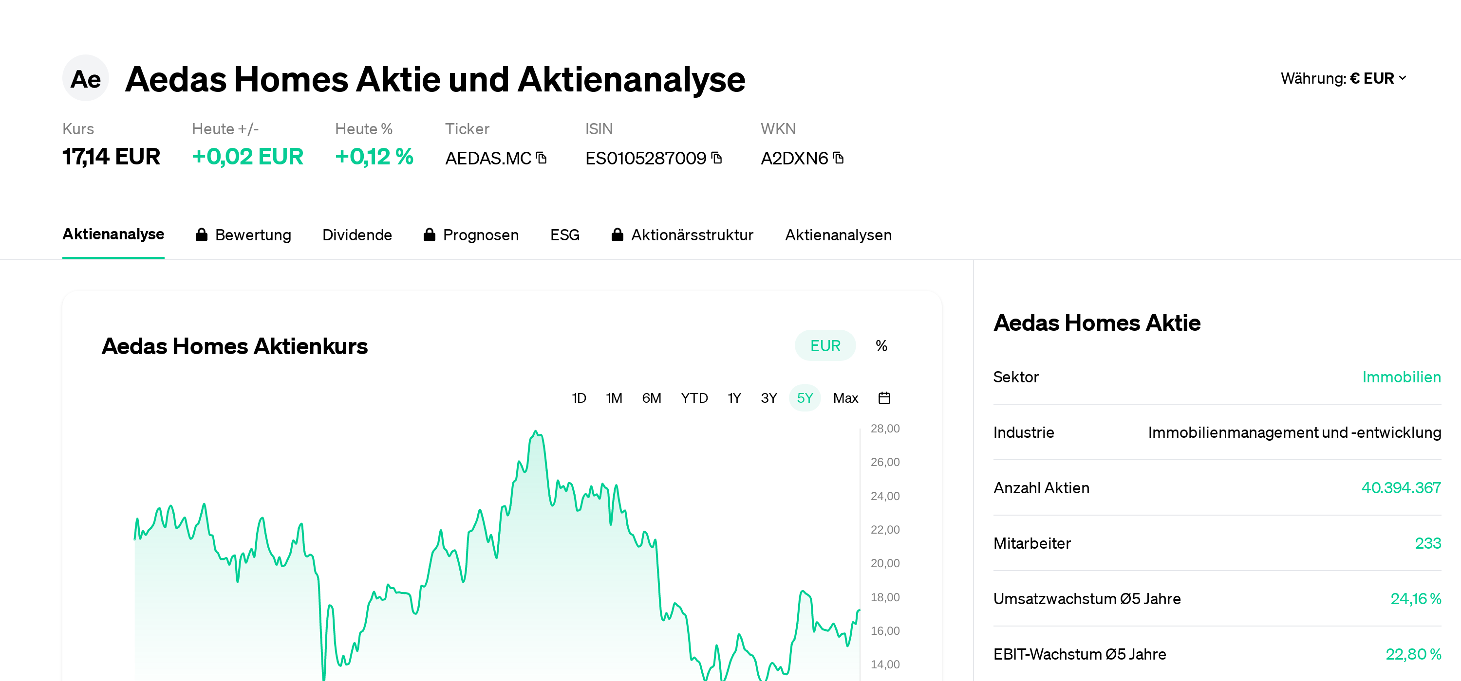 homest - wohneigentum richtig betreut