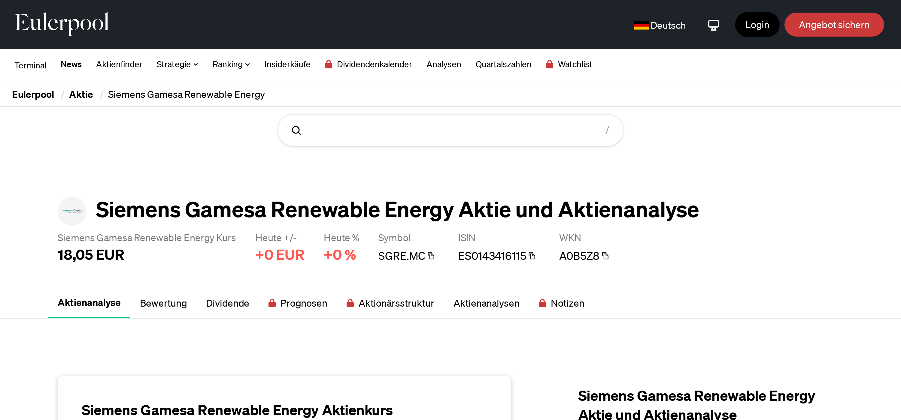 Precio de la acción octubre de 2025 Eulerpool