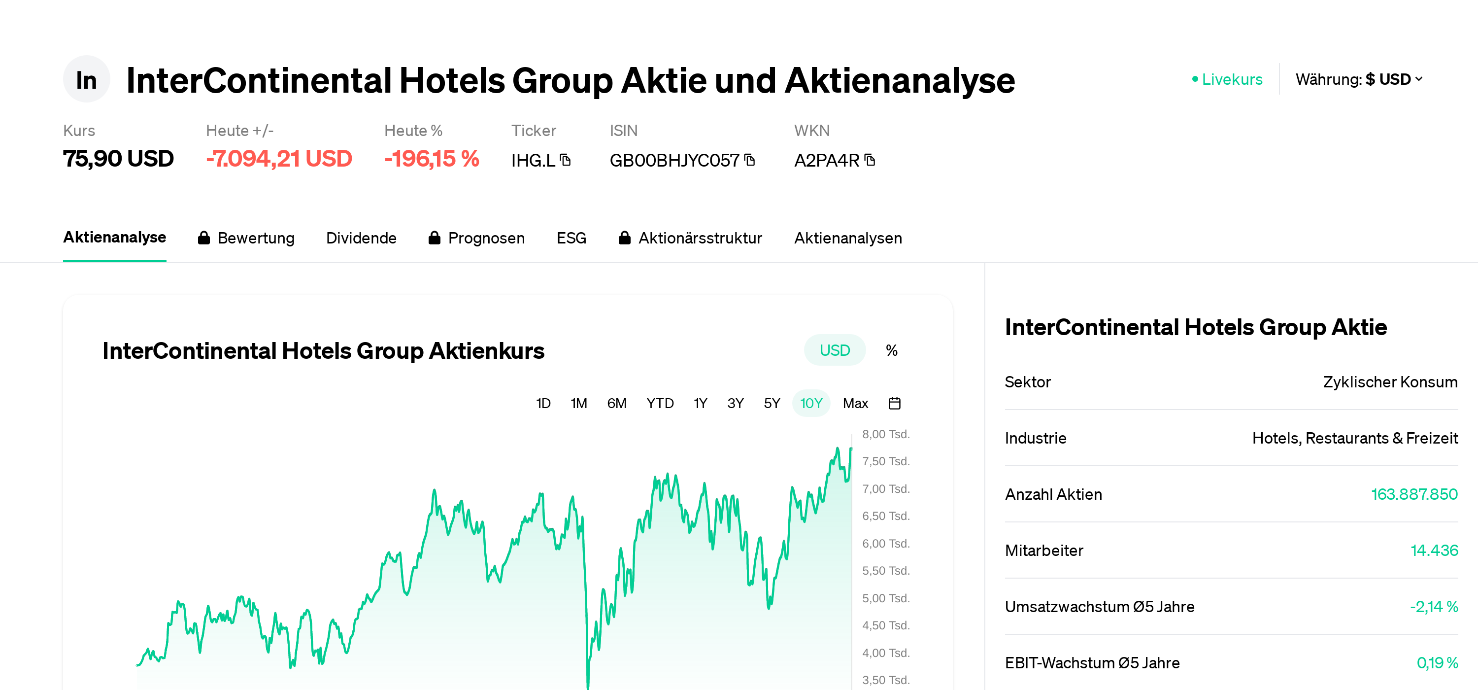 20000 gs separador eficaz y de primer nivel: Alibaba.com