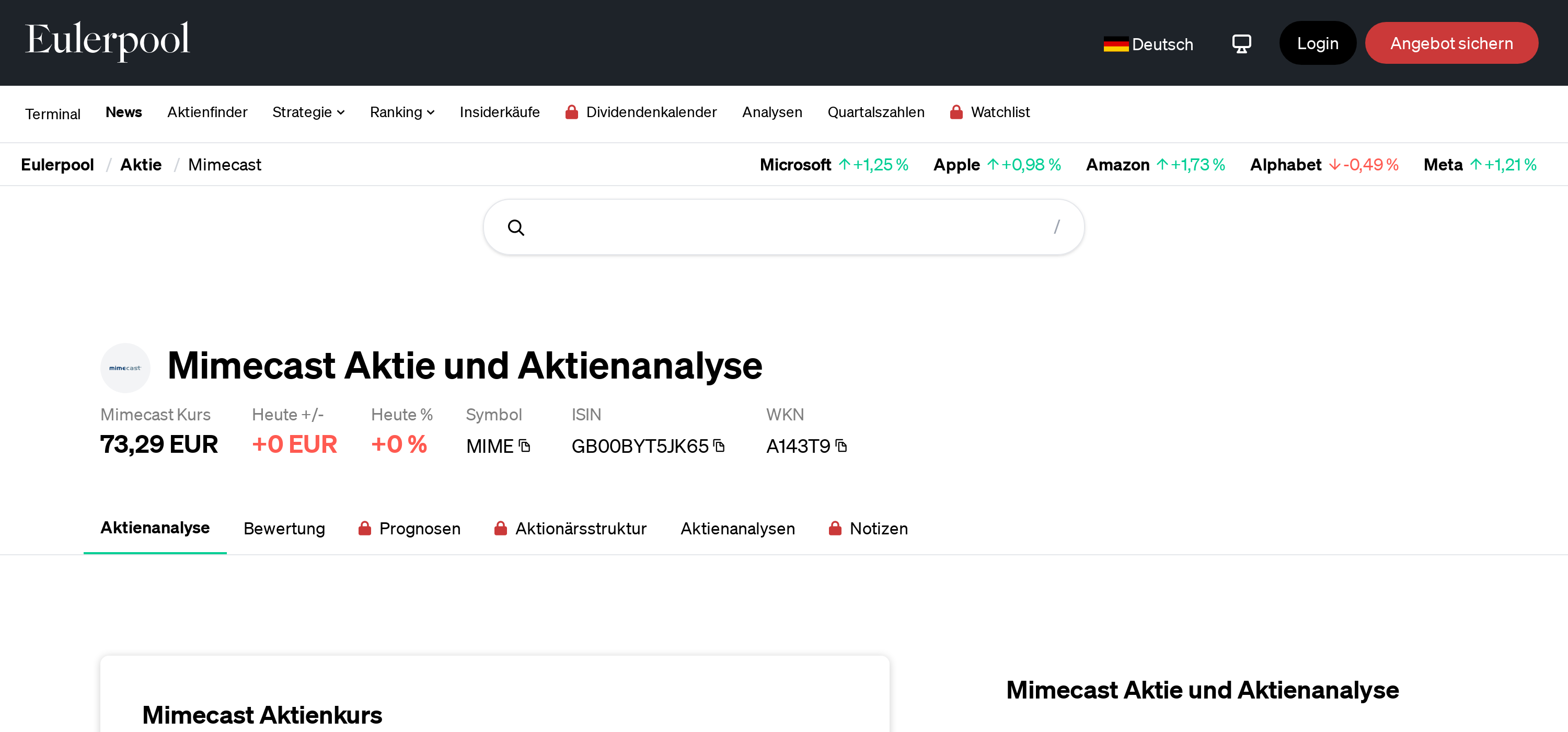 Mimecast Aktie Aktienanalyse Aktienkurs News MIME