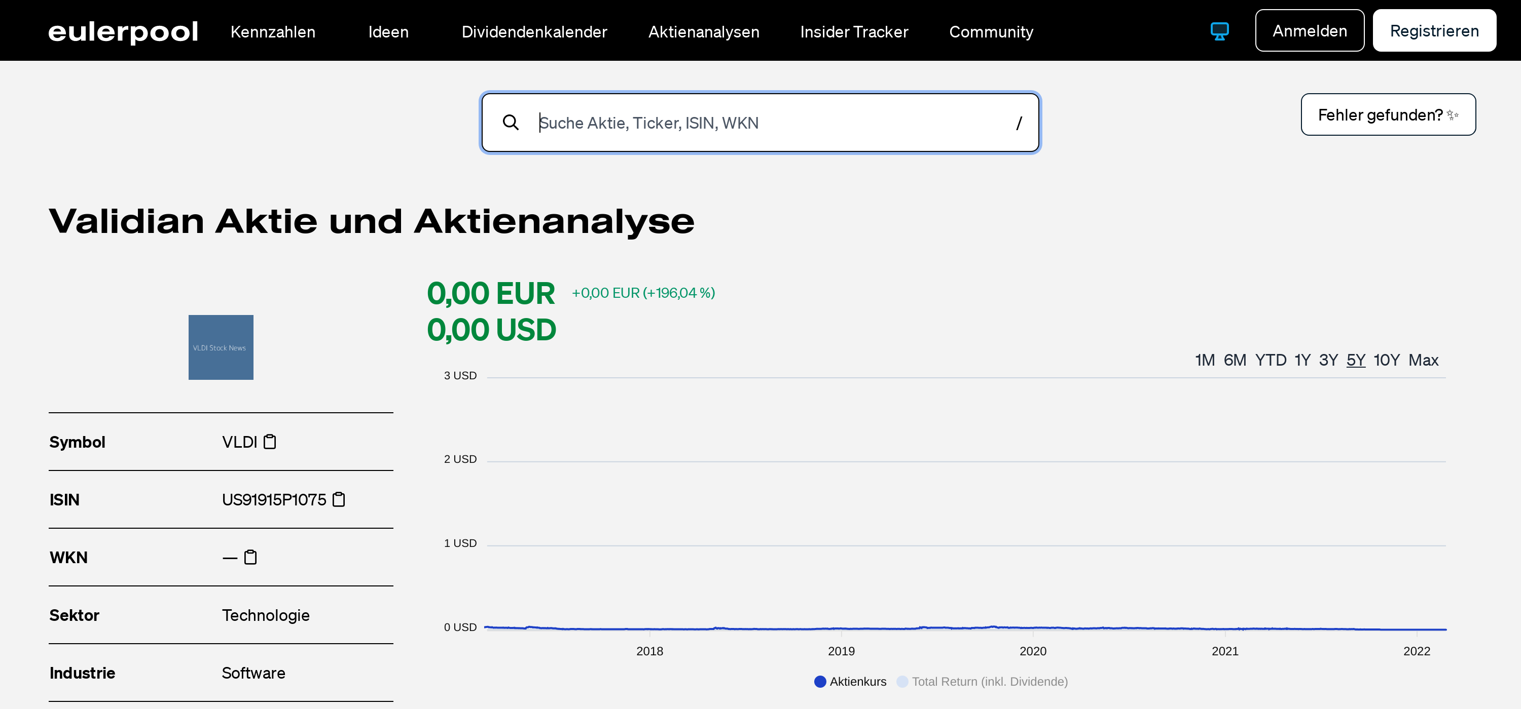 Validian Stock VLDI US91915P1075 216125 September 2025 - Main Image